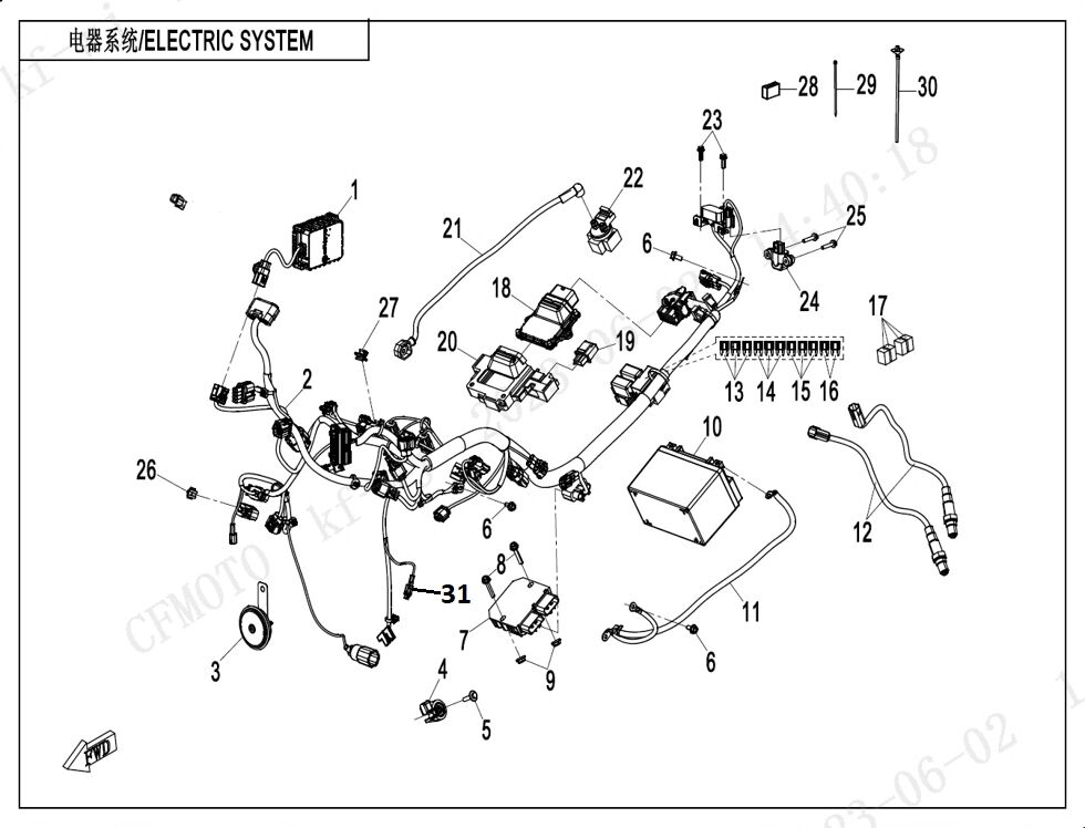 SYSTEME ELECTRIQUE POUR CF 450 NK 2023
