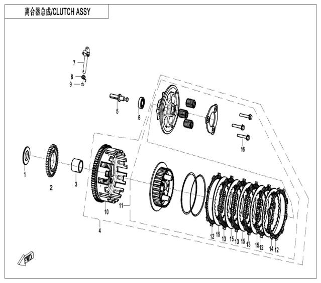 EMBRAYAGE POUR CF 450 SR 2024