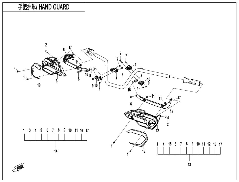 GARDE MAINS POUR CFORCE 520 T3 S BLACK LINE X5 2025