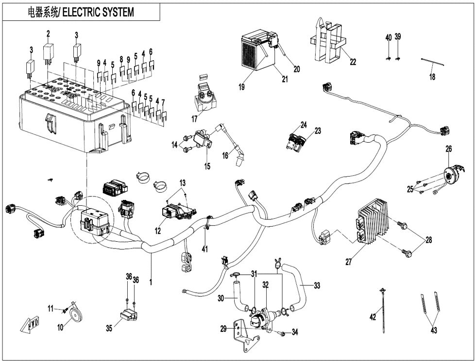 SYSTEME ELECTRIQUE POUR CFORCE 450 L7E COURT LUXE 2024