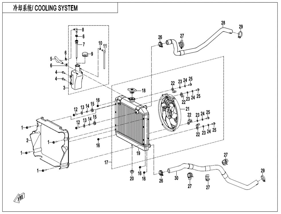 SYSTEME DE REFROIDISSEMENT POUR CFORCE 520 L7E LONG EXPERT 2024