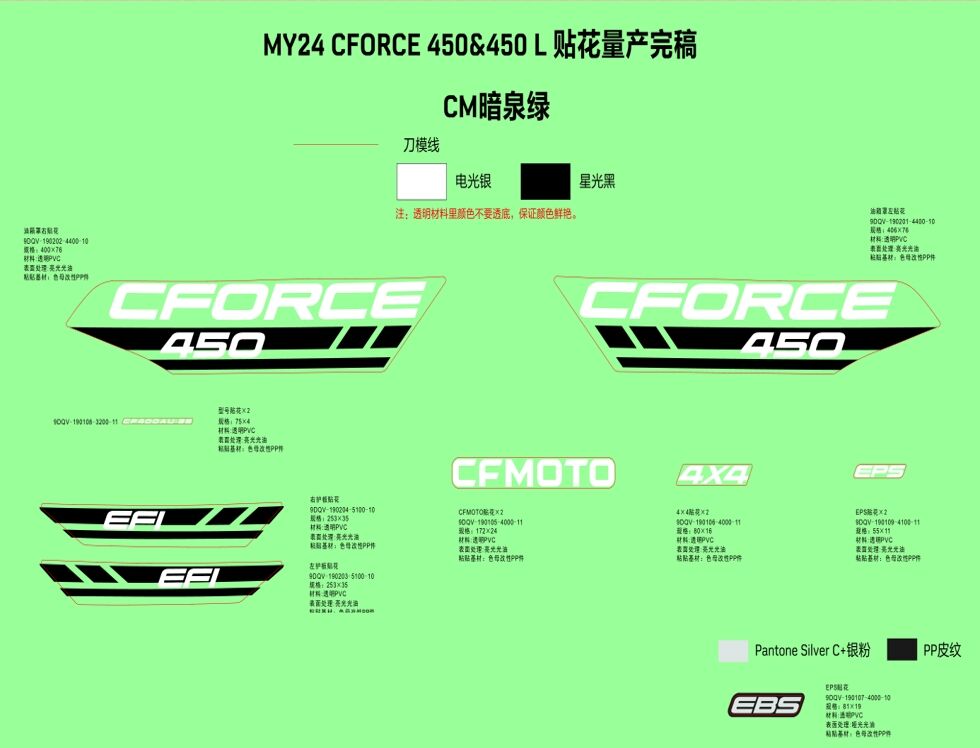 KITS D AUTOCOLANTS HUNTER GREEN POUR CFORCE 450 T3 COURT EXPERT 2024