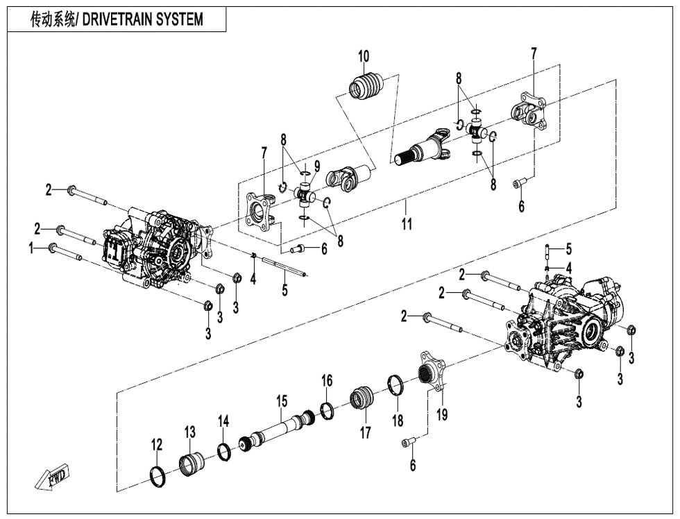 SYSTEME DE TRANSMISSION POUR CFORCE 520 L7 COURT EXPERT 2024