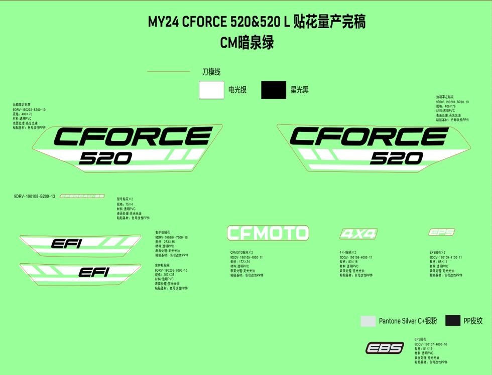 KITS D AUTOCOLANTS HUNTER GREEN POUR CFORCE 520 L7E COURT BASIC 2024
