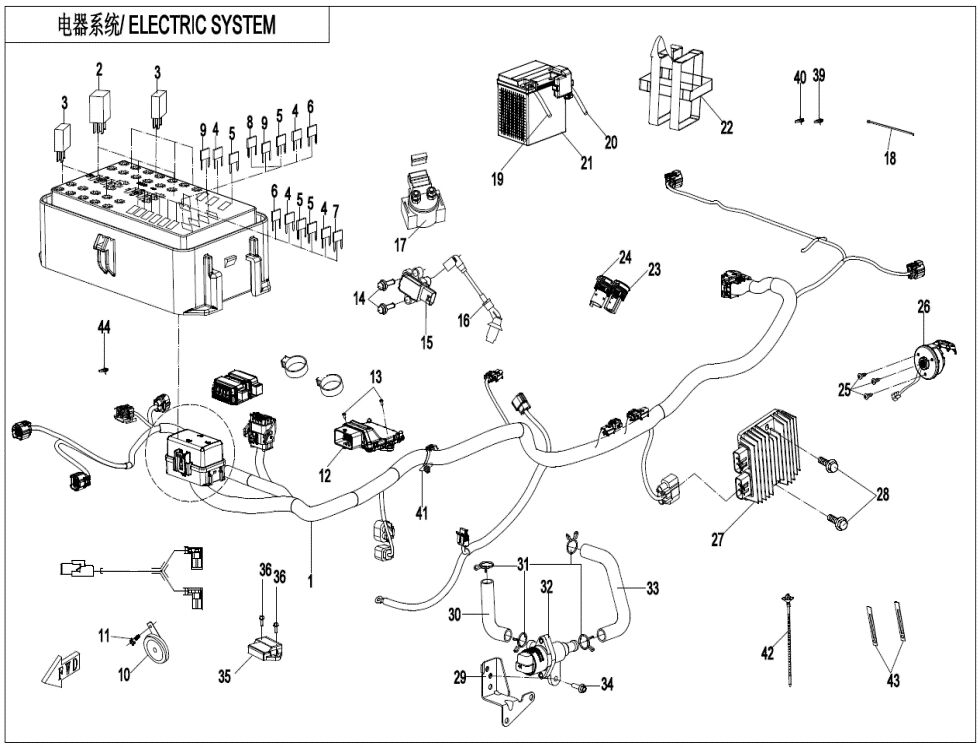 SYSTEME ELECTRIQUE POUR CFORCE 520 L7E LONG EXPERT 2024