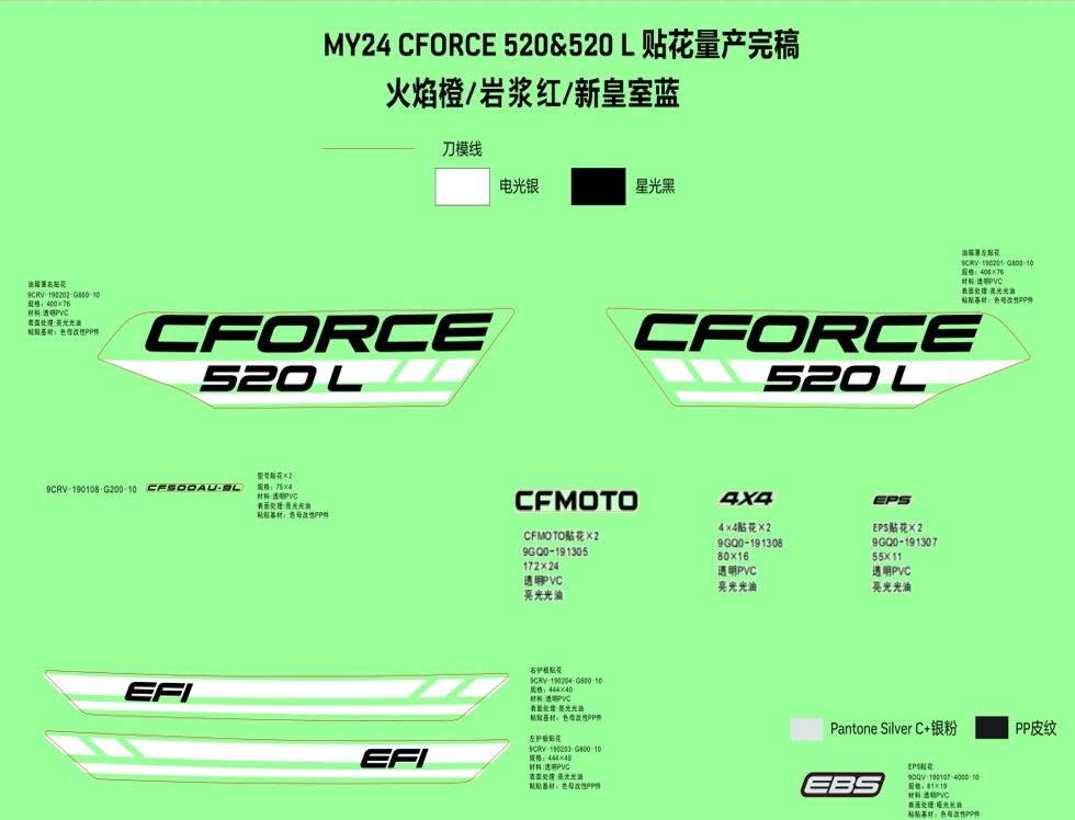 KITS D AUTOCOLANTS MAGMA RED POUR CFORCE 520 L7E LONG EXPERT 2024