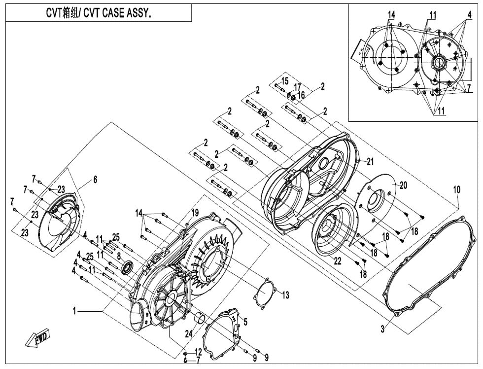 ENSEMBLE DU BOITIER CVT POUR CFORCE 625 T3 COURT BASIC BLUE LINE 2021