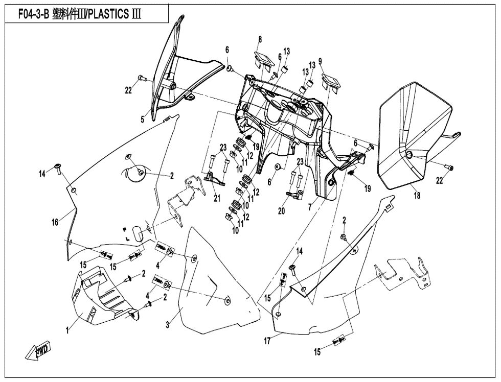 PLASTICS 3 GRAND PARE BRISE POUR CF 650MT A2 AVEC VALISES 2022