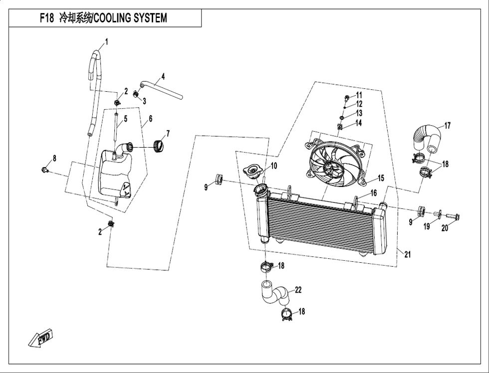 SYSTEME DE REFROIDISSEMENT POUR CF 650MT A2 AVEC VALISES 2023