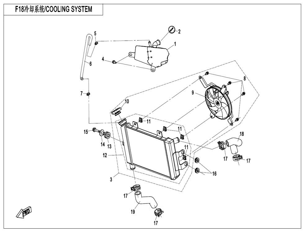 SYSTEME DE REFROIDISSEMENT POUR CF 650 NK A2 FACELIFT 2023