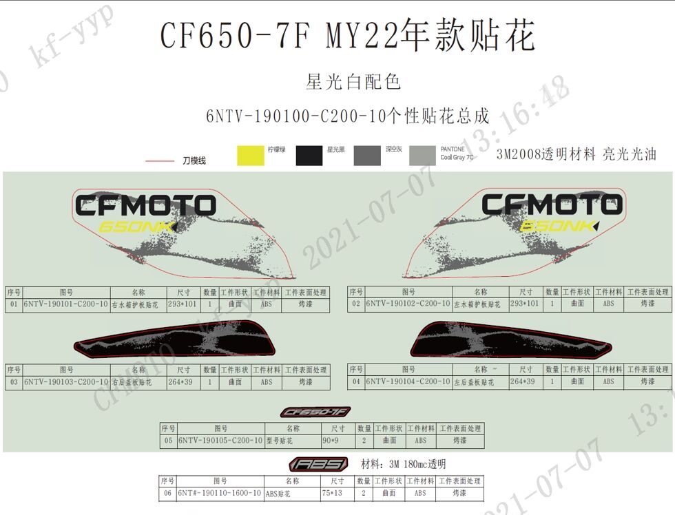 AUTOCOLANTS NEBULA WHITE POUR CF 650 NK A2 FACELIFT 2023