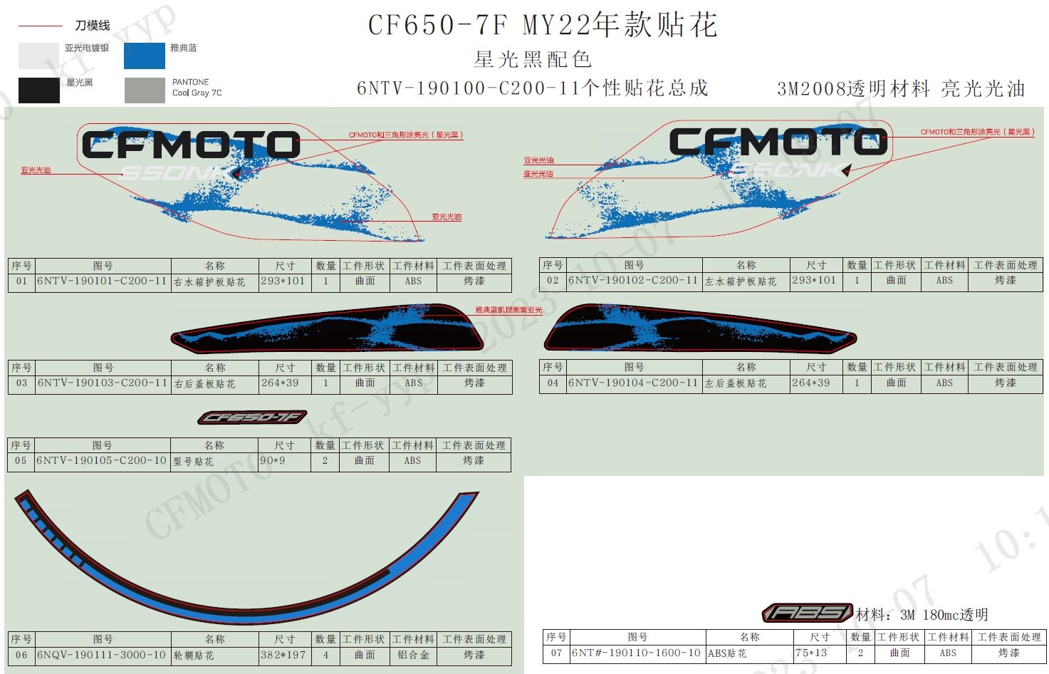 AUTOCOLANTS NEBULA BLACK POUR CF 650 NK A2 FACELIFT 2023