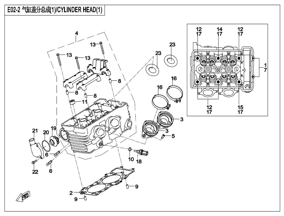 CULASSE 1 POUR CF 650MT A2 AVEC VALISES 2023