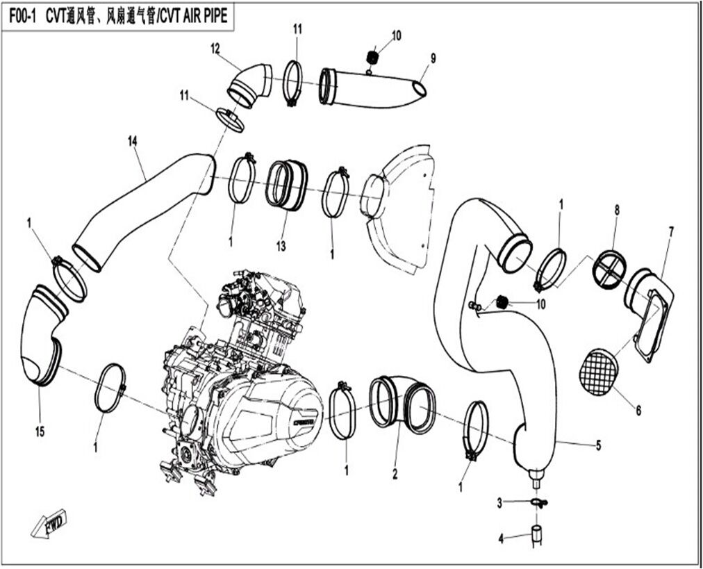 REFROIDISSEMENT CVT POUR ZFORCE 550 2016