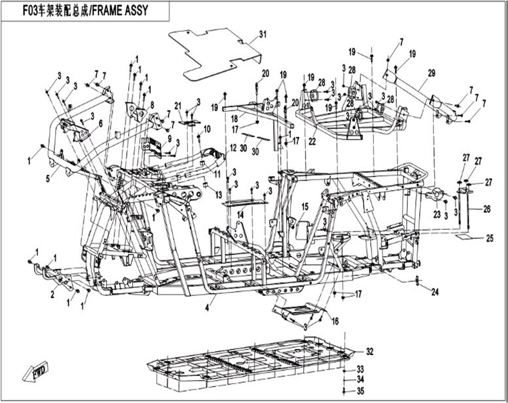 CHASSIS POUR ZFORCE 550 2015