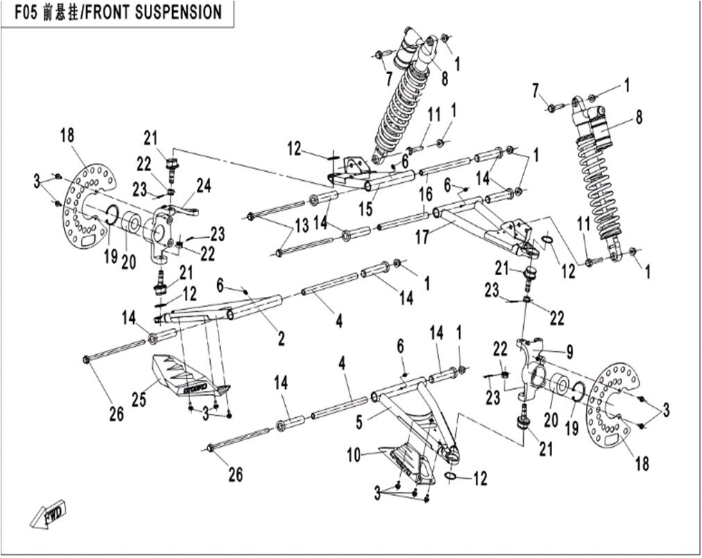 SUSPENSION AVANT POUR ZFORCE 550 2016