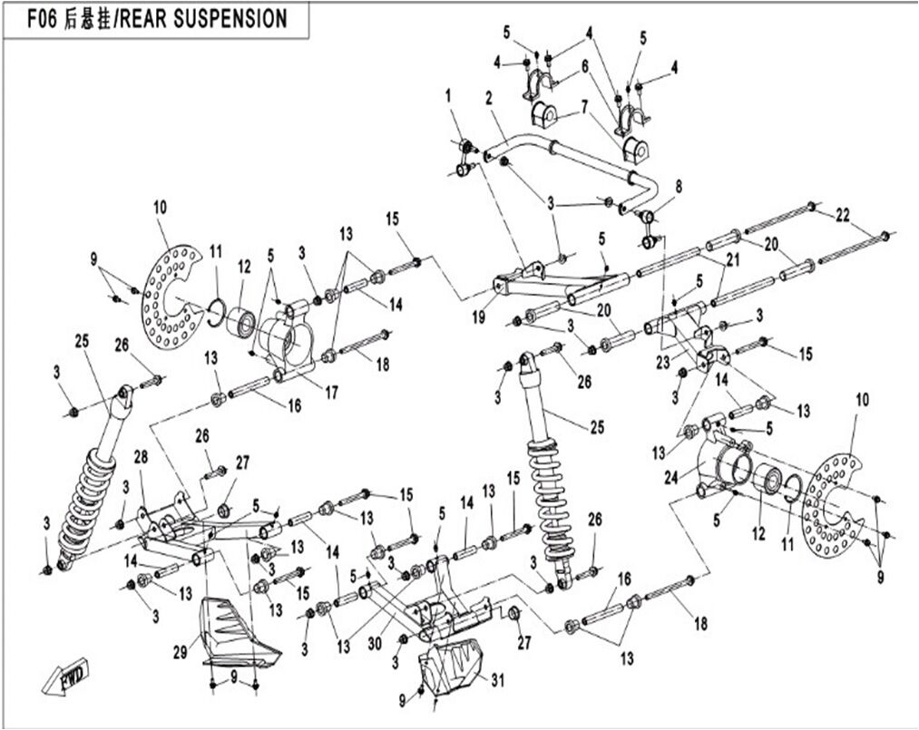 SUSPENSION ARRIERE POUR ZFORCE 550 2016