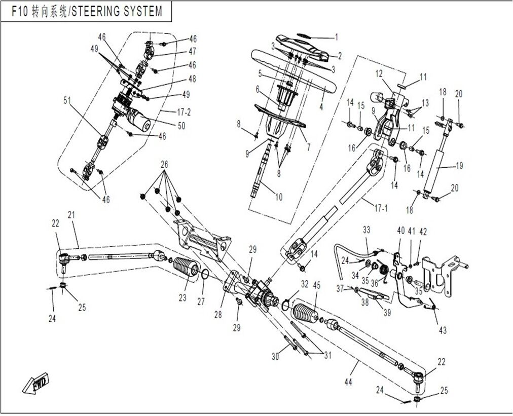 DIRECTION POUR ZFORCE 550 2015