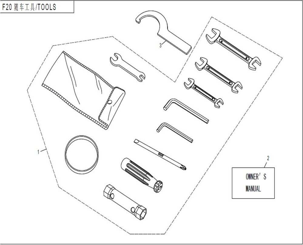 OUTILS POUR CFORCE 550 L7E 2018