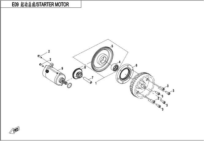 DEMARREUR POUR ZFORCE 550 EX T1 2017