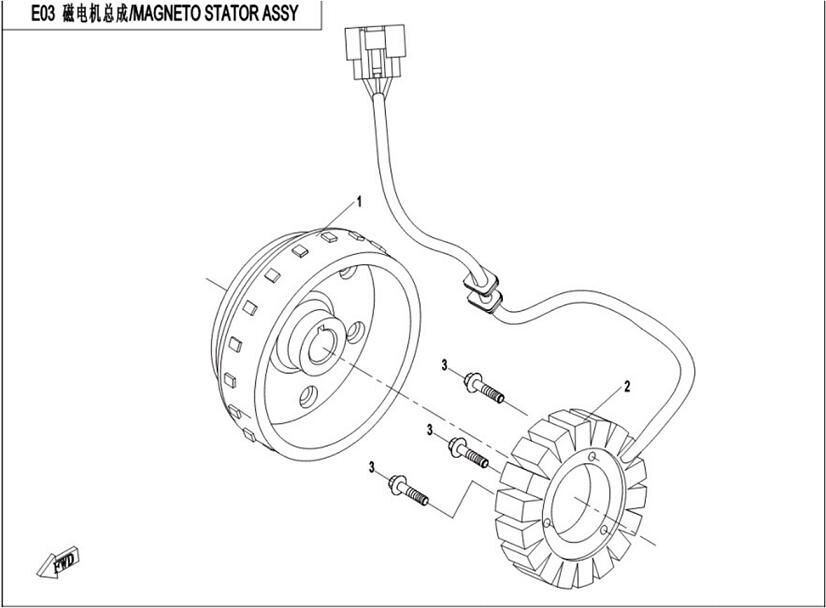 STATOR POUR ZFORCE 550 2016