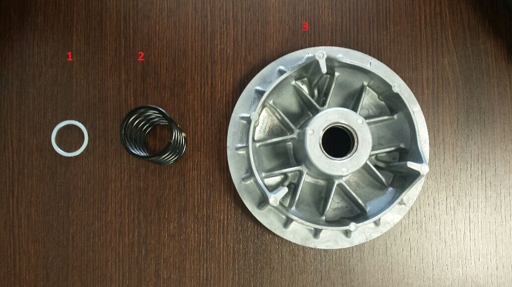 DETAIL CVT POUR ZFORCE 550 2015