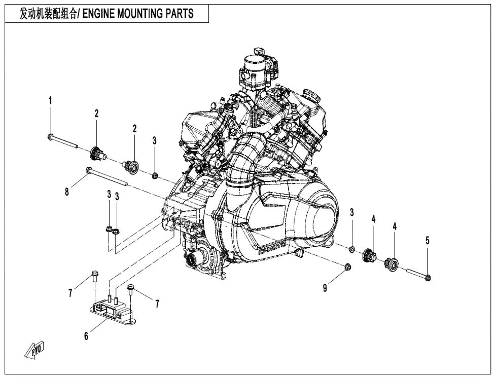 PIECES DE SUPPORT MOTEUR POUR ZFORCE 1000 SPORT R EPS 2023