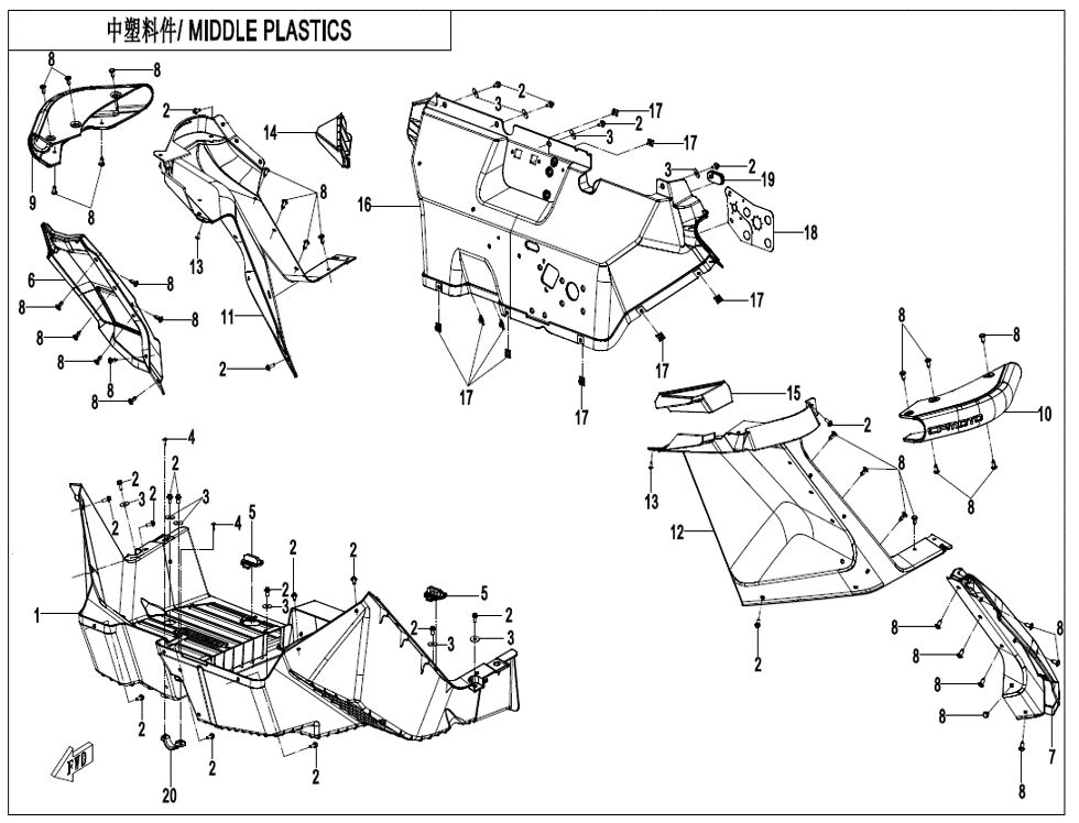PLASTIQUES CENTRAUX POUR ZFORCE 1000 SPORT R EPS 2023