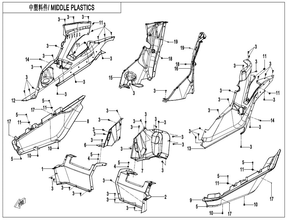 PLASTIQUES CENTRAUX POUR ZFORCE 1000 SPORT R EPS 2024