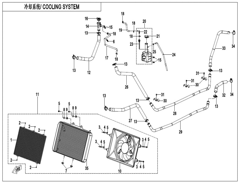 SYSTEME DE REFROIDISSEMENT POUR ZFORCE 1000 SPORT R EPS 2024