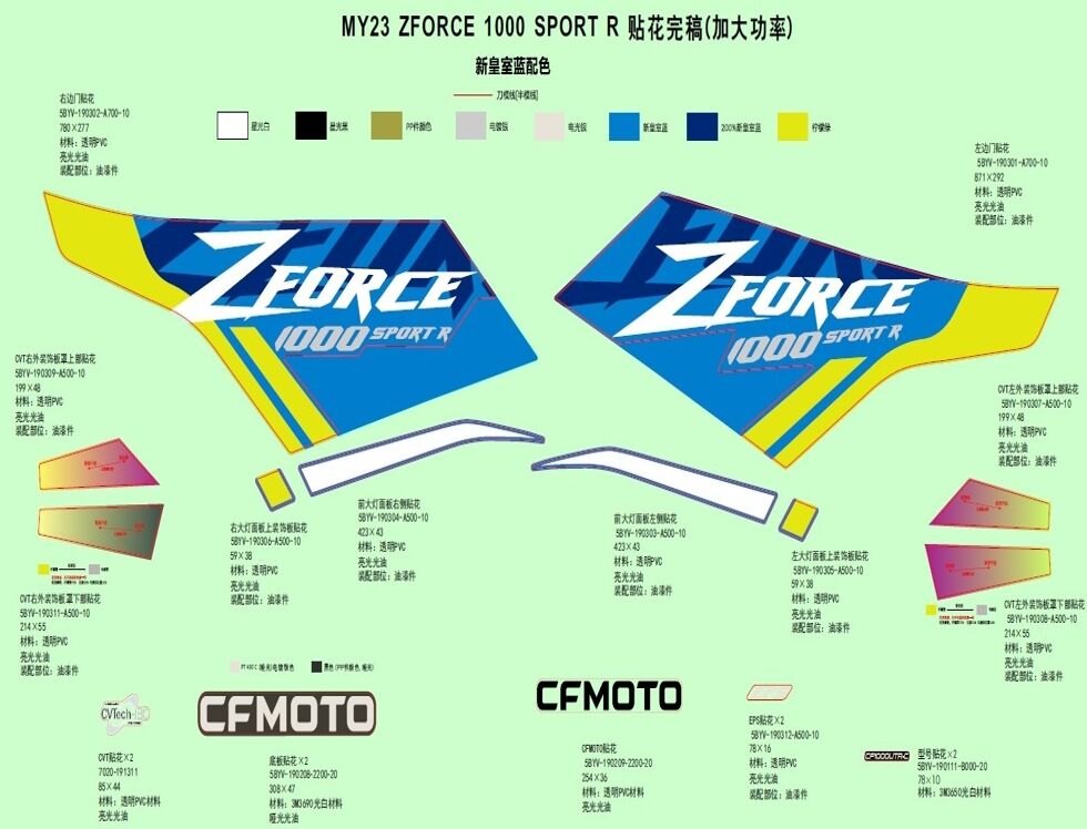 AUTOCOLANTS 2023 NEW ROYAL BLUE POUR ZFORCE 1000 SPORT R EPS 2023