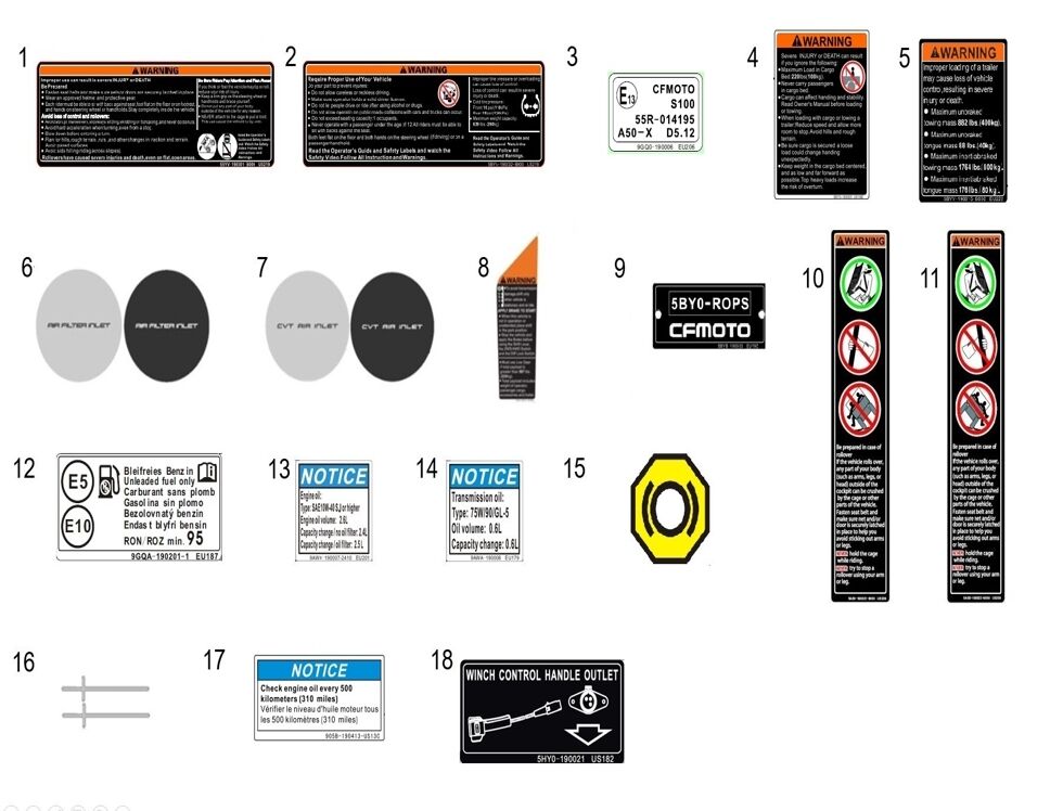 AUTOCOLLANT D AVERTISEMENT EU167 POUR ZFORCE 1000 SPORT R EPS 2023