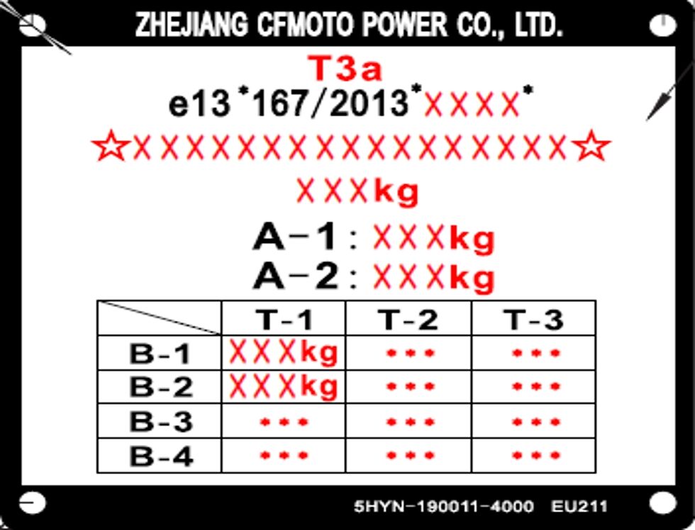 PLAQUE D IMMATRICULATION POUR ZFORCE 1000 SPORT R EPS 2023