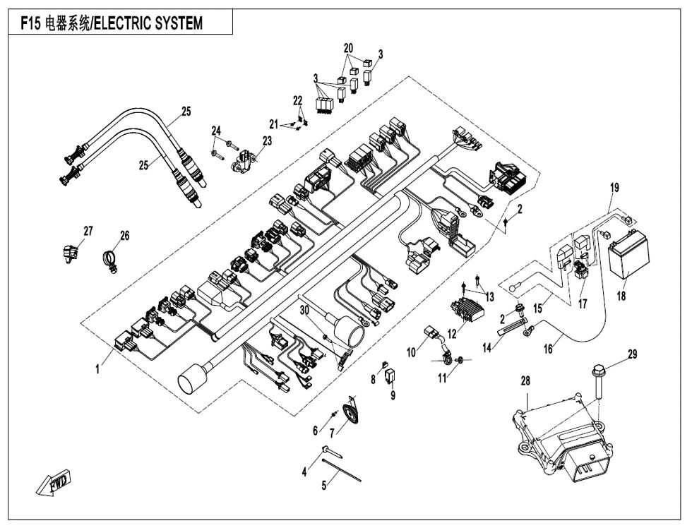 SYSTEME ELECTRIQUE POUR CF 650 NK A2 FACELIFT 2021