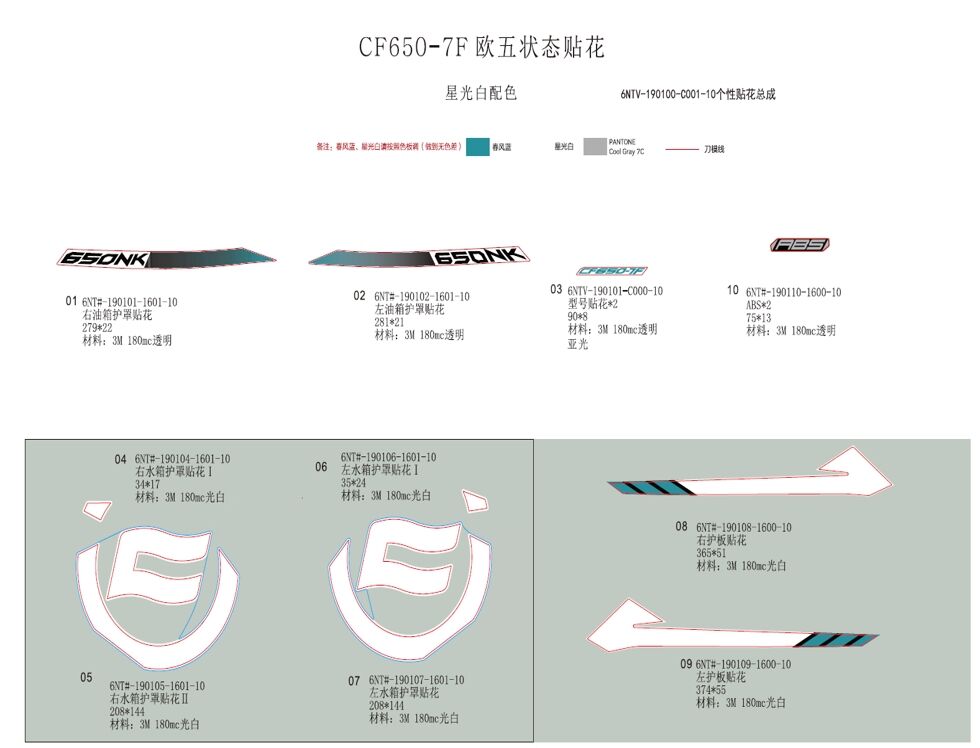 AUTOCOLANTS NEBULA WHITE POUR CF 650 NK A2 FACELIFT 2021