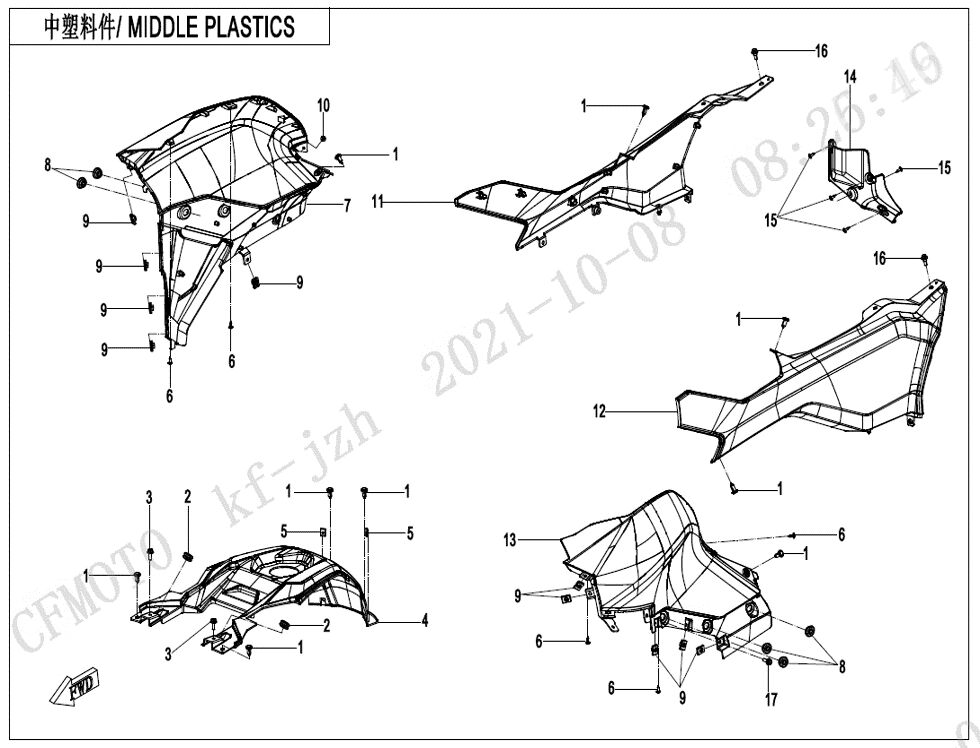 PLASTIQUES CENTRAUX POUR CFORCE 625 R T3 LONG ABS 2025
