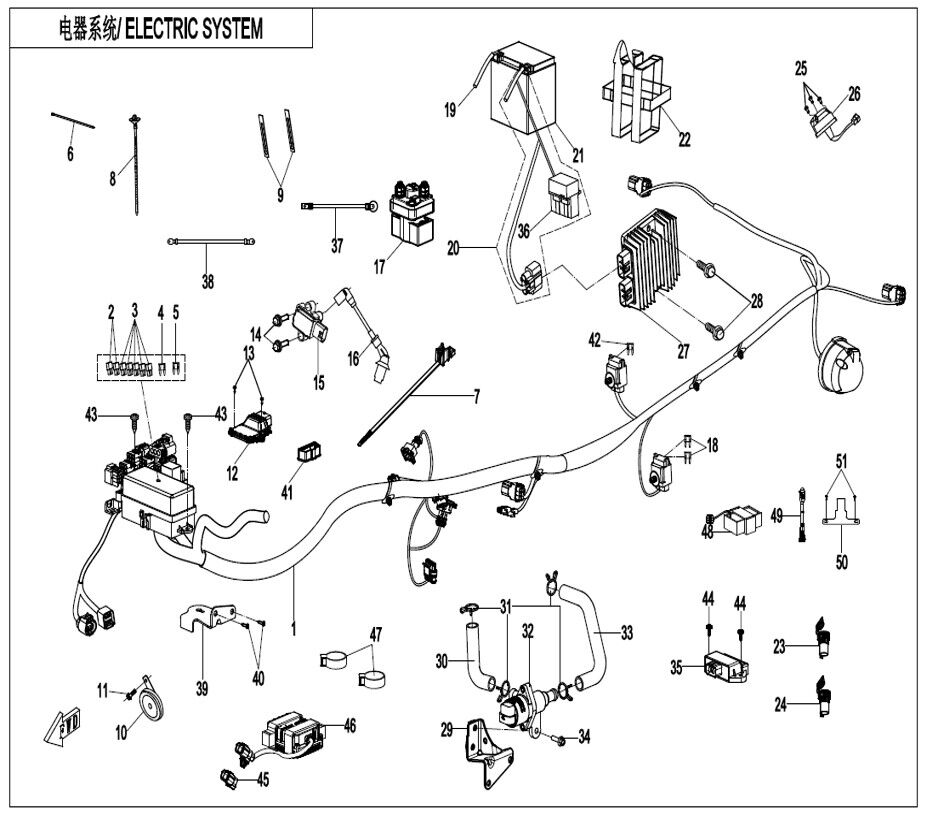 SYSTEME ELECTRIQUE POUR CFORCE 625 L7E EPS 2024
