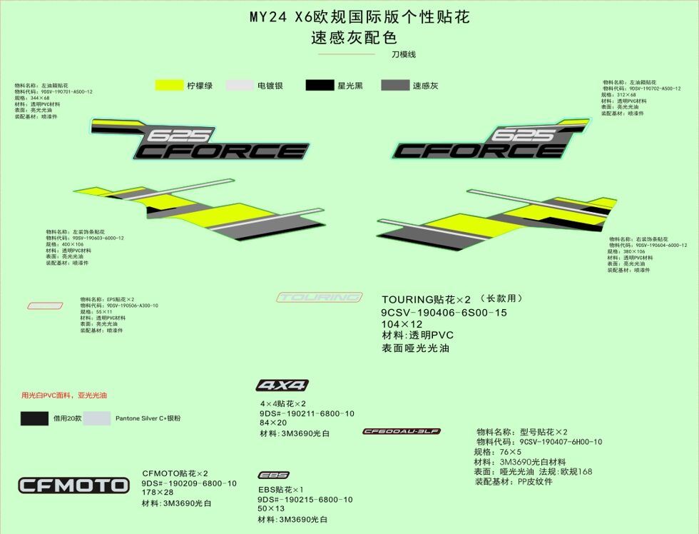 KITS D AUTOCOLANTS VELOCITY GREY POUR CFORCE 625 L7E EPS 2024