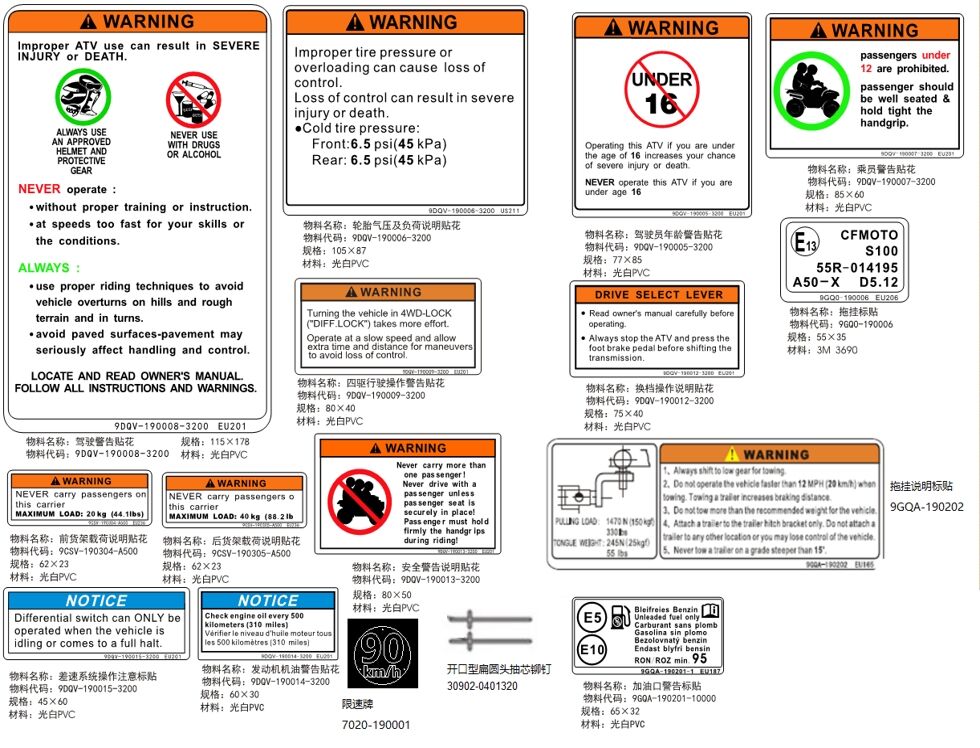 AUTOCOLLANT D AVERTISSEMENT POUR CFORCE 625 L7E EPS 2024
