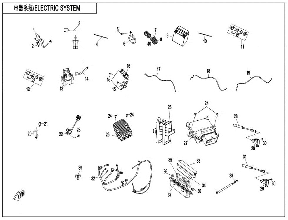 SYSTEME ELECTRIQUE POUR CFORCE 1000 EPS L7E 2024