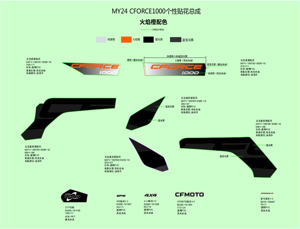 AUTOCOLANTS 2024 LAVA ORANGE POUR CFORCE 1000 EPS L7E 2024