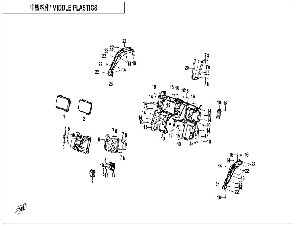 PLASTIQUES CENTRAUX POUR ZFORCE 950 SPORT 4 PLACES 2025