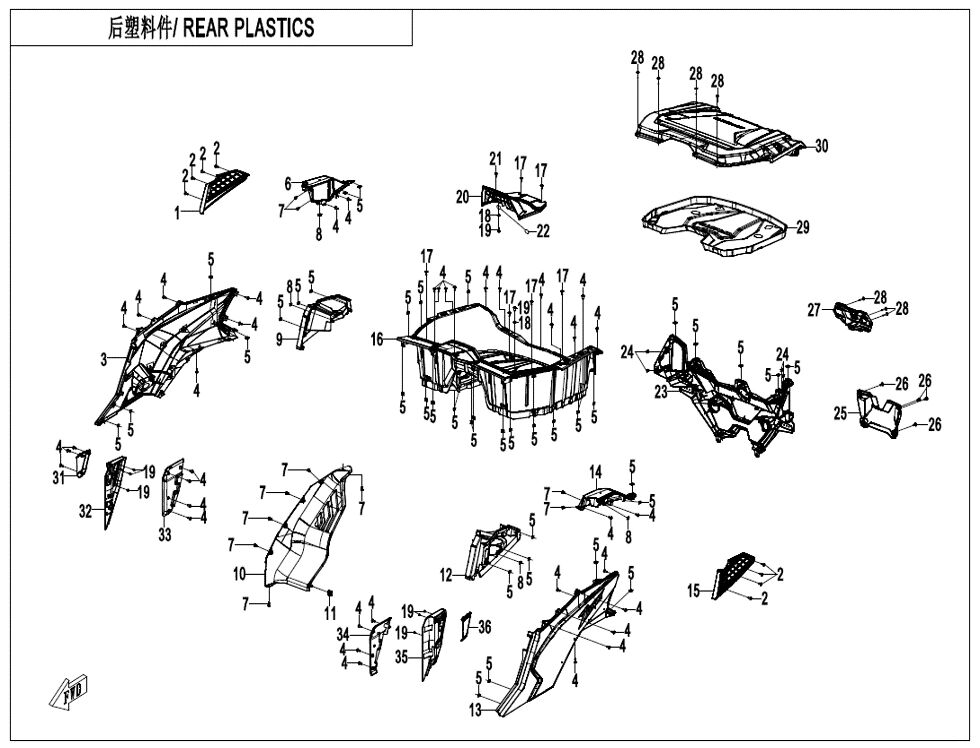 PLASTIQUES ARRIERES POUR ZFORCE 950 SPORT 4 PLACES 2024