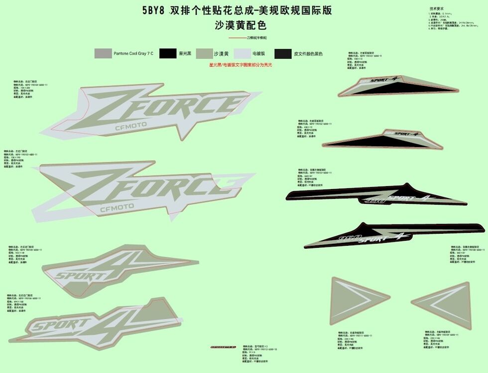 AUTOCOLANTS DESERT TAN POUR ZFORCE 950 SPORT 4 PLACES 2024