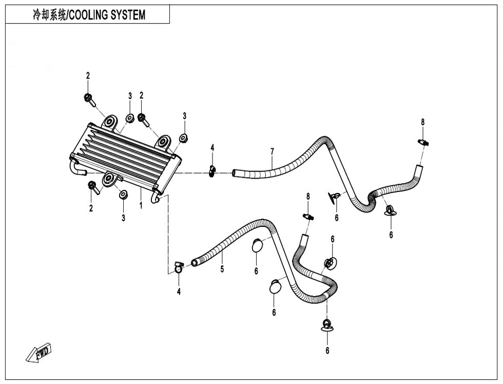 SYSTEME DE REFROIDISSEMENT POUR CFORCE 110 KID BASIC 2024