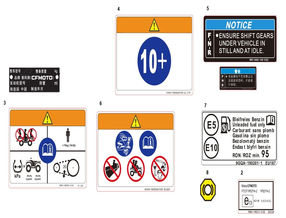AUTOCOLLANT D AVERTISSEMENT CE CN POUR CFORCE 110 KID THERMIQUE 2024