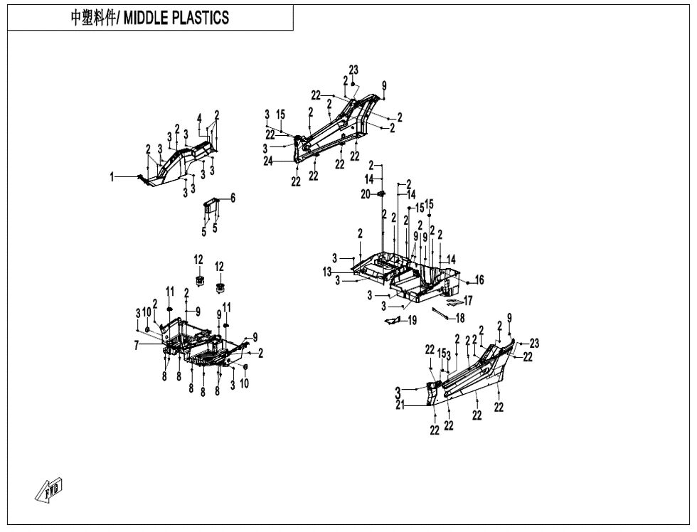 PLASTIQUES CENTRAUX POUR ZFORCE 950 SPORT 2024