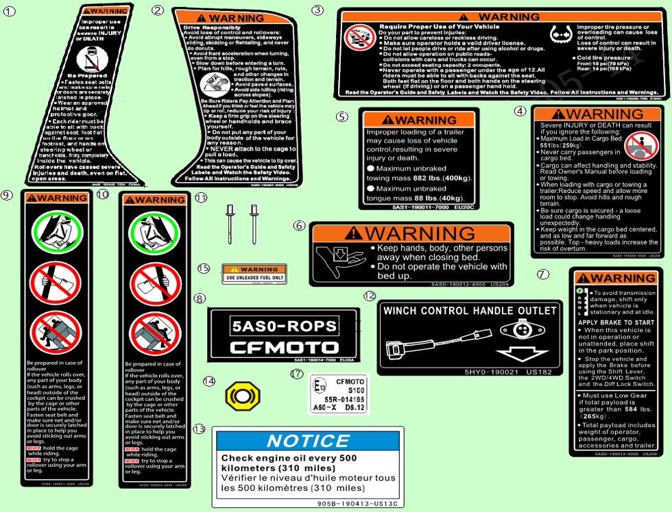AUTOCOLLANT D AVERTISSEMENT POUR UFORCE 600 2024