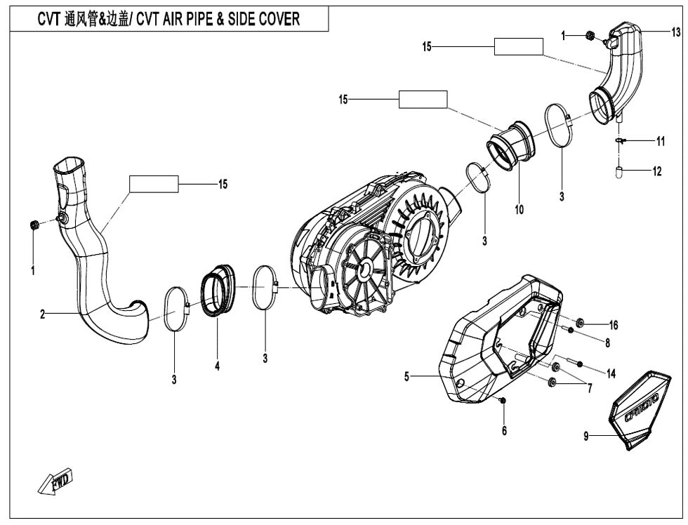 TUYAU D AIR CVT ET CACHE LATERAL POUR CFORCE 625 L7E EPS 2023