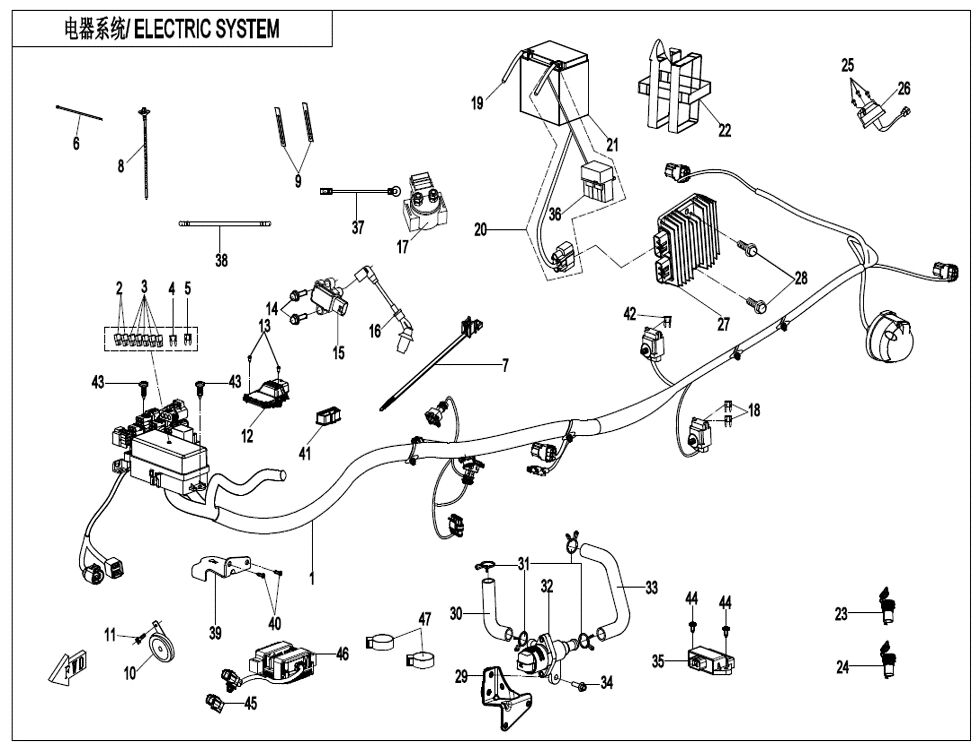SYSTEME ELECTRIQUE POUR CFORCE 625 L7E EPS 2023